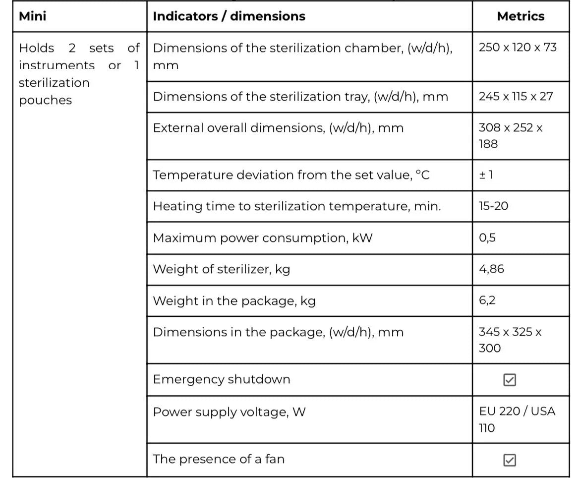 Esterilizador de calor seco MicroStop MINI