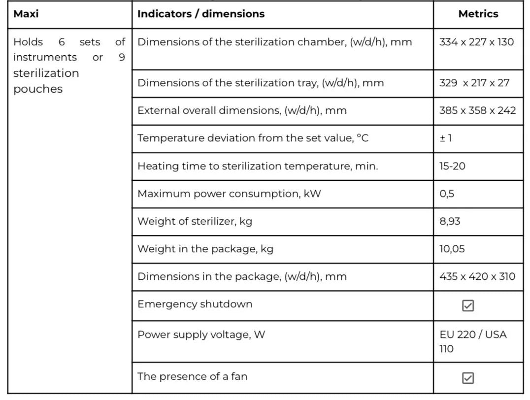 Esterilizador de calor seco MicroStop MAXI