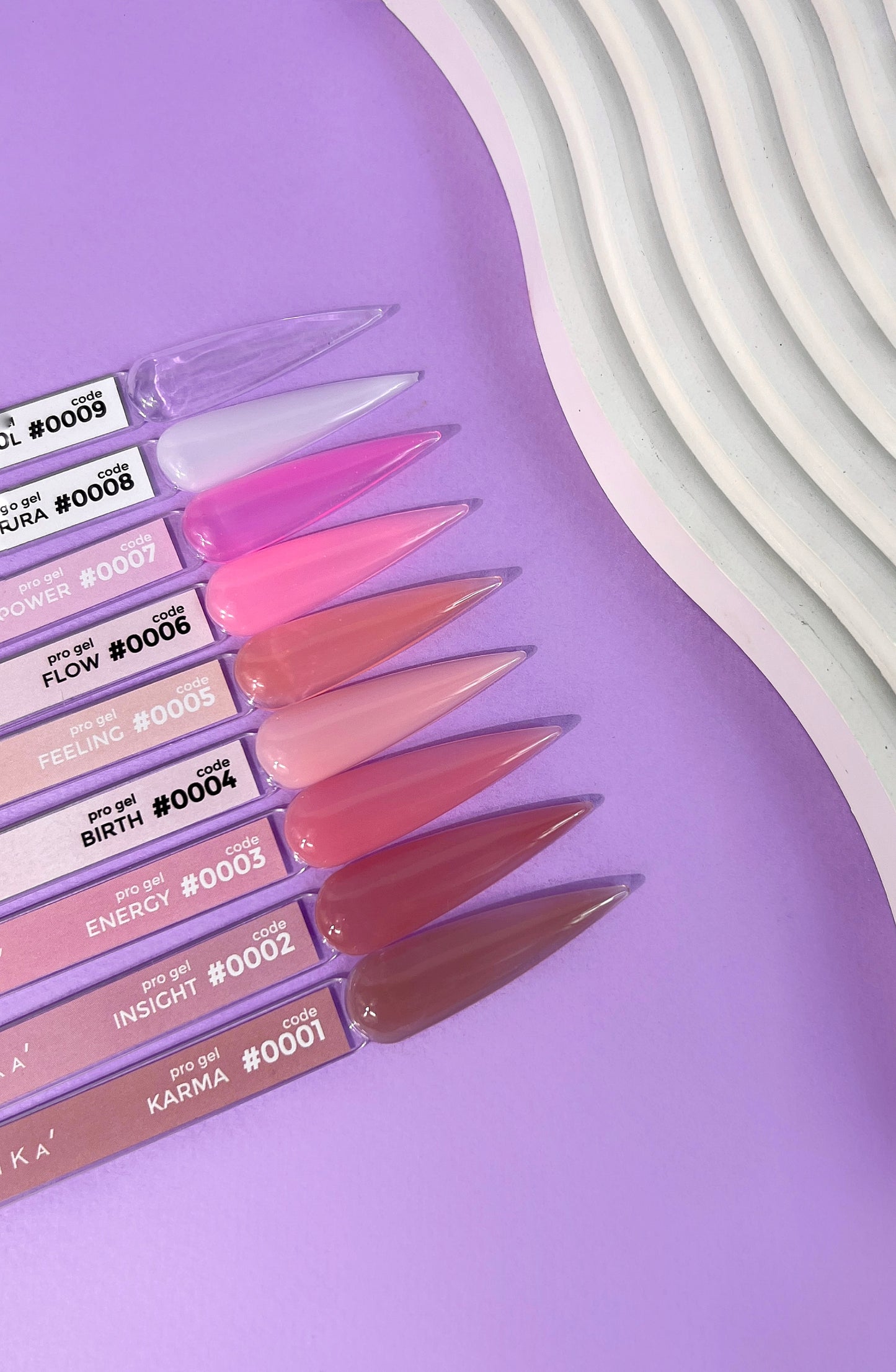 DNKa™ Pro Gel. #0001 Karma