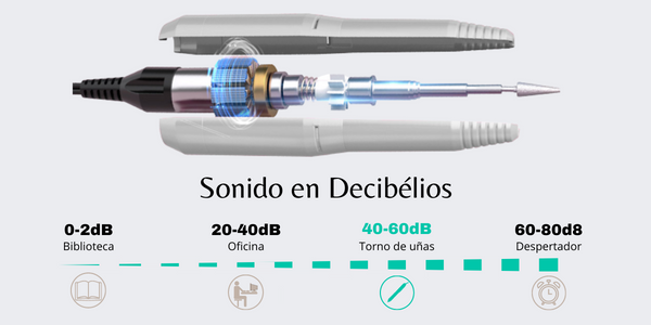 Torno Saeshin Strong 207S. 45000rpm
