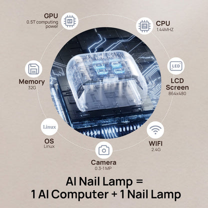 Lámpara AI Recargable ONAIL - SUNX PRO MAX