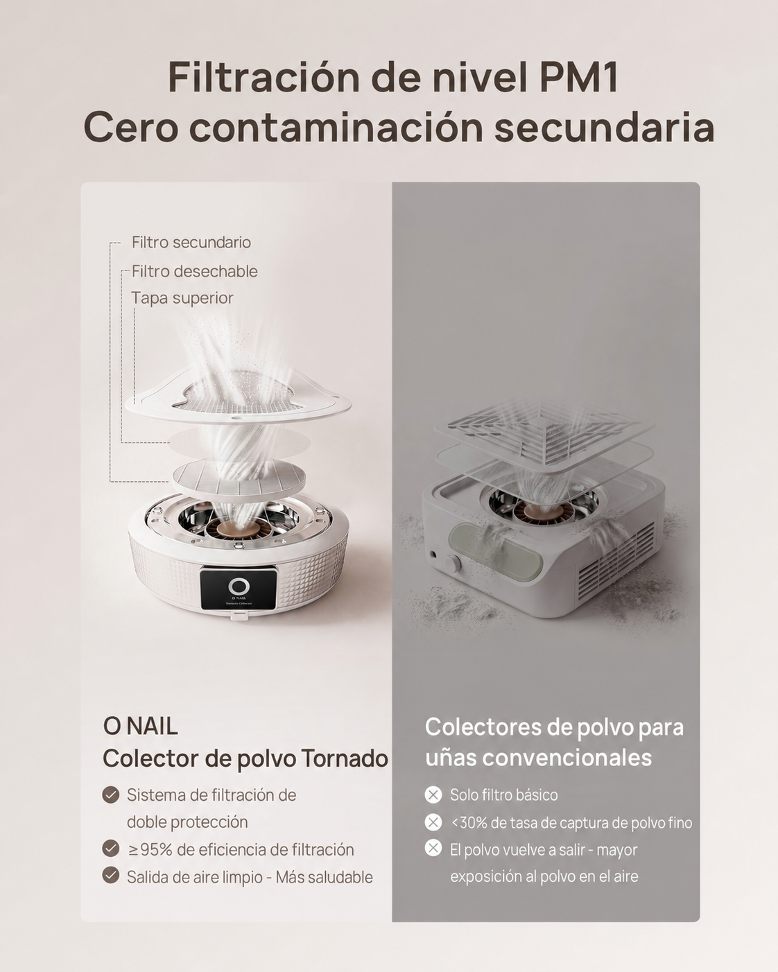 Aspirador inteligente O'Nail