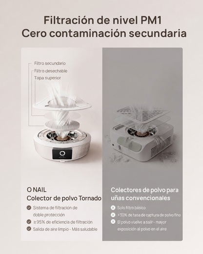 O'Nail Smart Vacuum